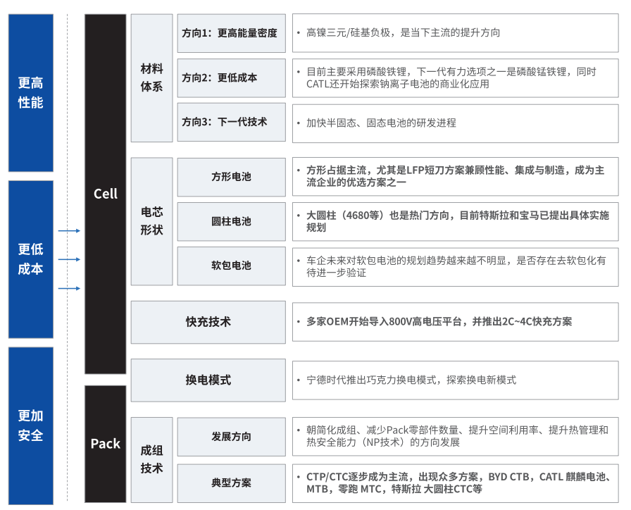 双鸭山蔡司双鸭山X射线显微镜